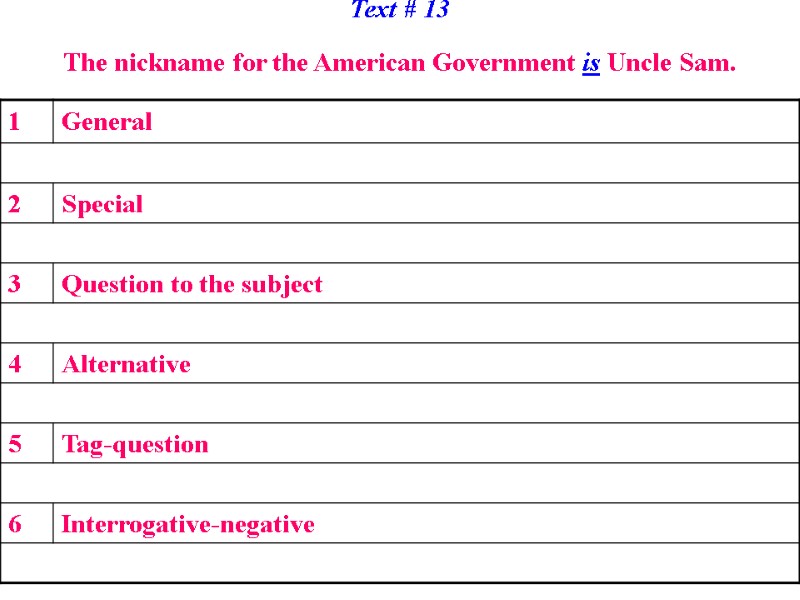 Text # 13 The nickname for the American Government is Uncle Sam.